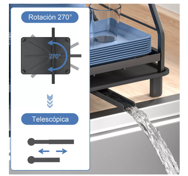 Foto 5 pulgar | Escurridor De Platos Wünd 2 Niveles Multifuncional Organizador