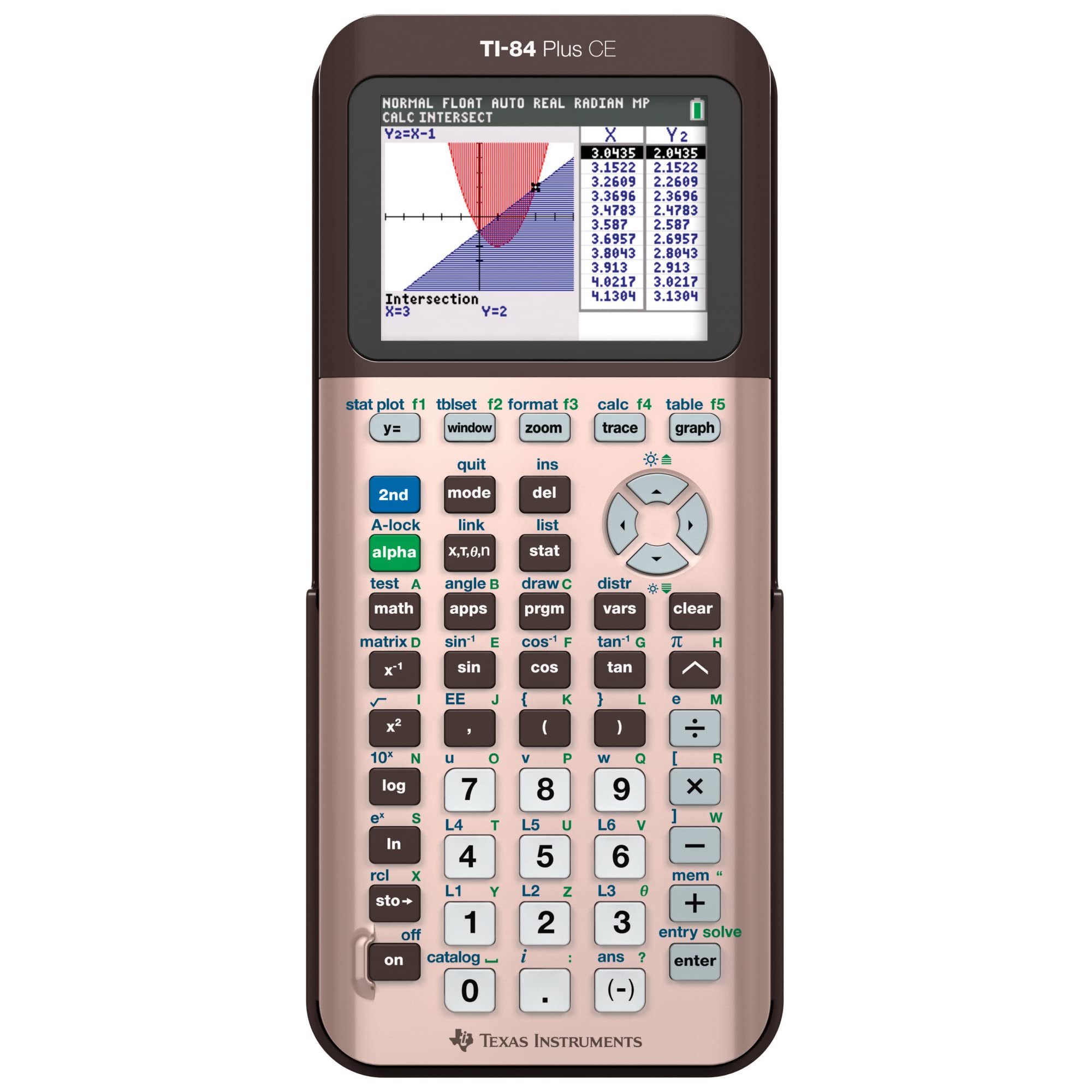Foto 2 pulgar | Calculadora Gráfica Texas Instruments Ti-84 Plus Ce Rose Gold - Venta Internacional.