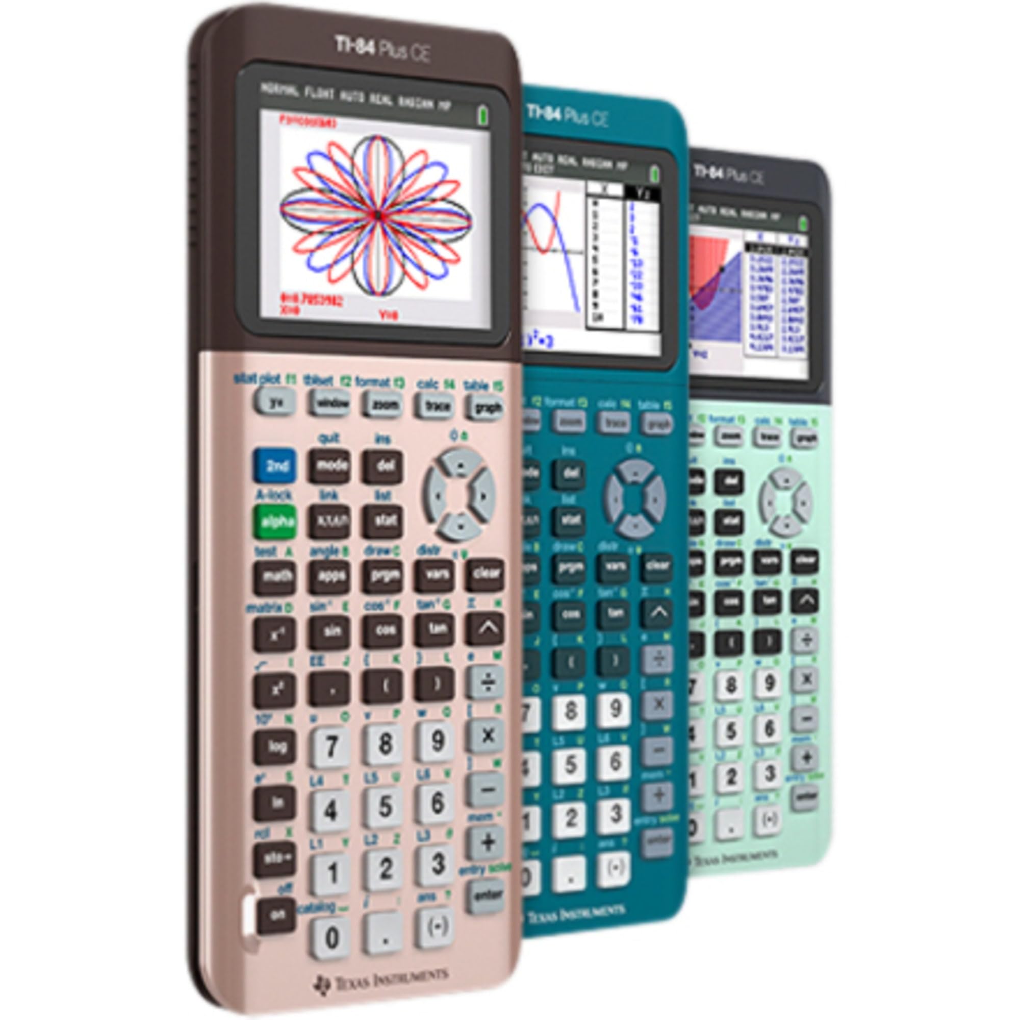 Foto 6 pulgar | Calculadora Gráfica Texas Instruments Ti-84 Plus Ce Rose Gold - Venta Internacional.