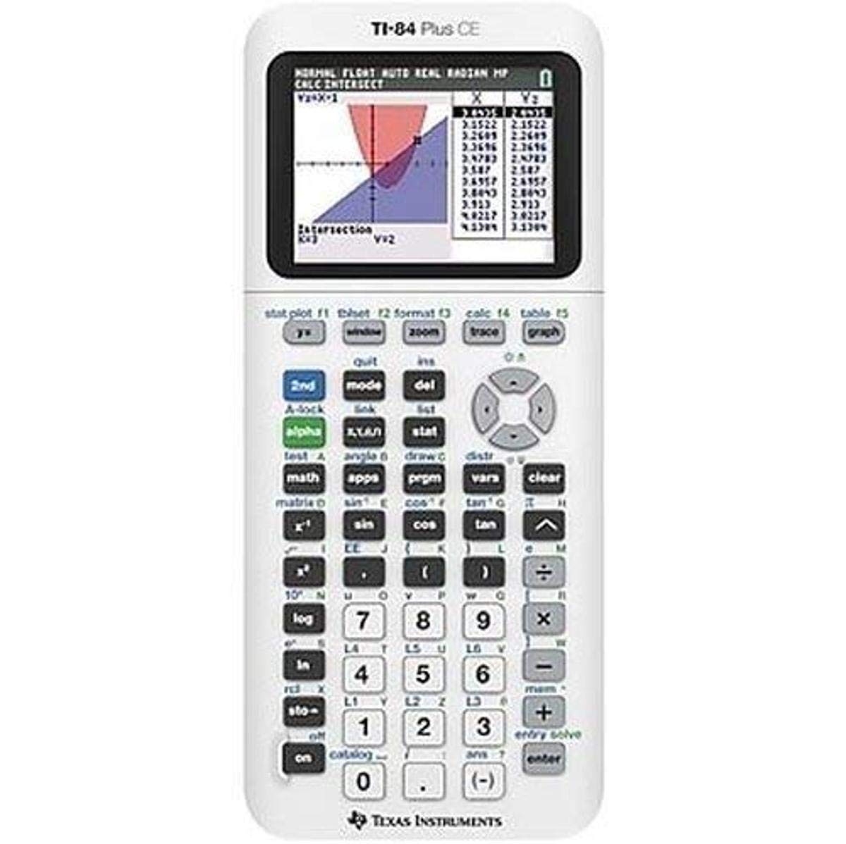 Foto 2 pulgar | Calculadora Gráfica Texas Instruments Ti-84 Plus Ce, Color Blanco - Venta Internacional.