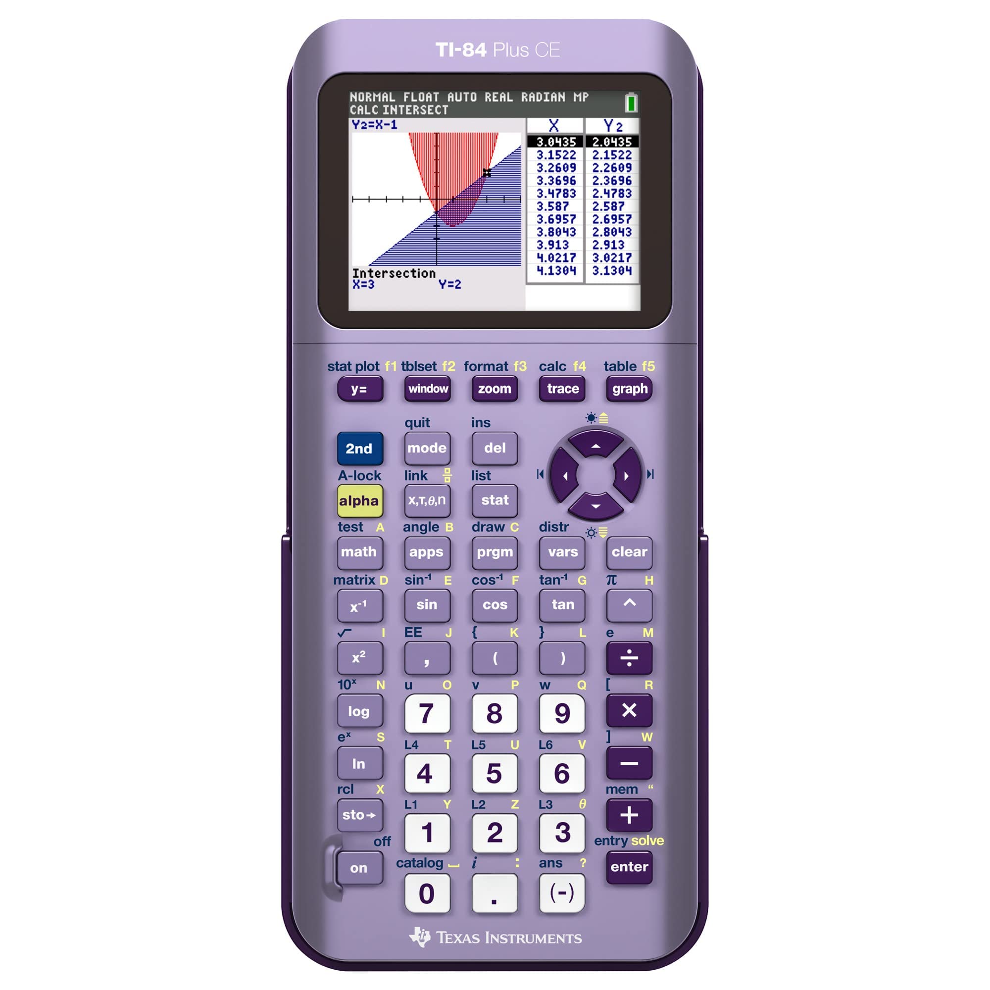 Foto 4 pulgar | Calculadora Gráfica Texas Instruments Ti-84 Plus Ce Blueberry - Venta Internacional.