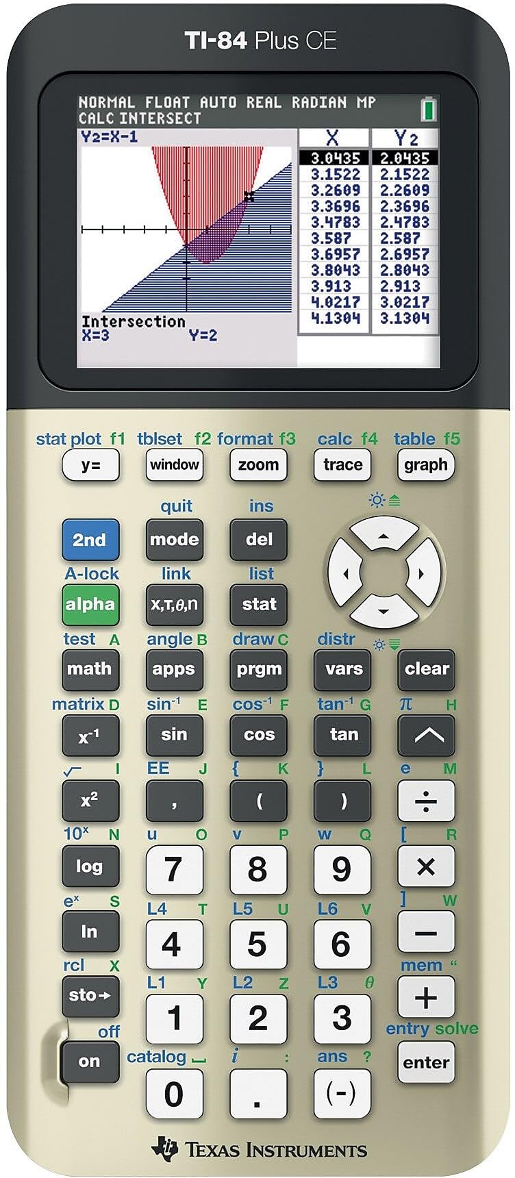 Foto 2 pulgar | Calculadora Gráfica Texas Instruments Ti-84 Plus Ce Golden - Venta Internacional.