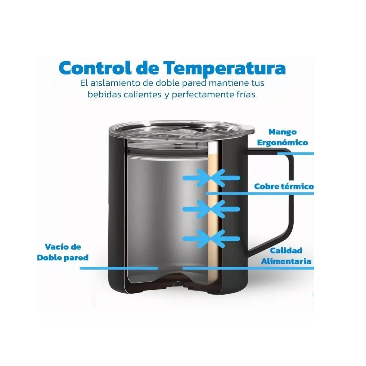 Foto 4 pulgar | 30oz Termo Portátil De Acero Inoxidable Calor Y Frío Eo Safe Imports Esi-4749 color Negro