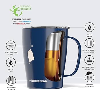 Foto 4 pulgar | Hydrapeak Taza Mug De 18 Oz Con Tapa Azul Cobalto