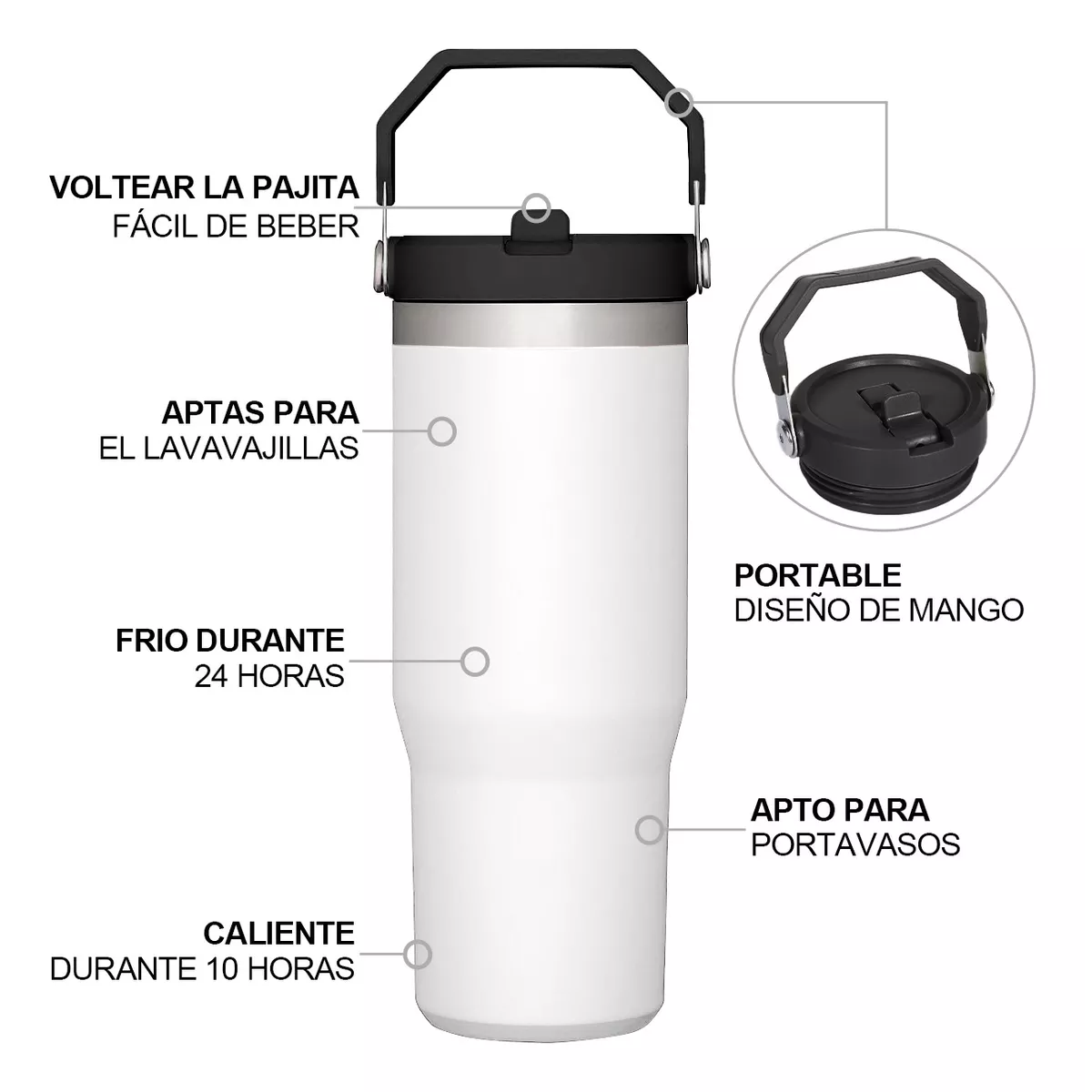 Foto 4 pulgar | Vaso Térmico de 30oz Acero Inoxidable con Popote Eo Safe Imports Esi-10450 Blanco