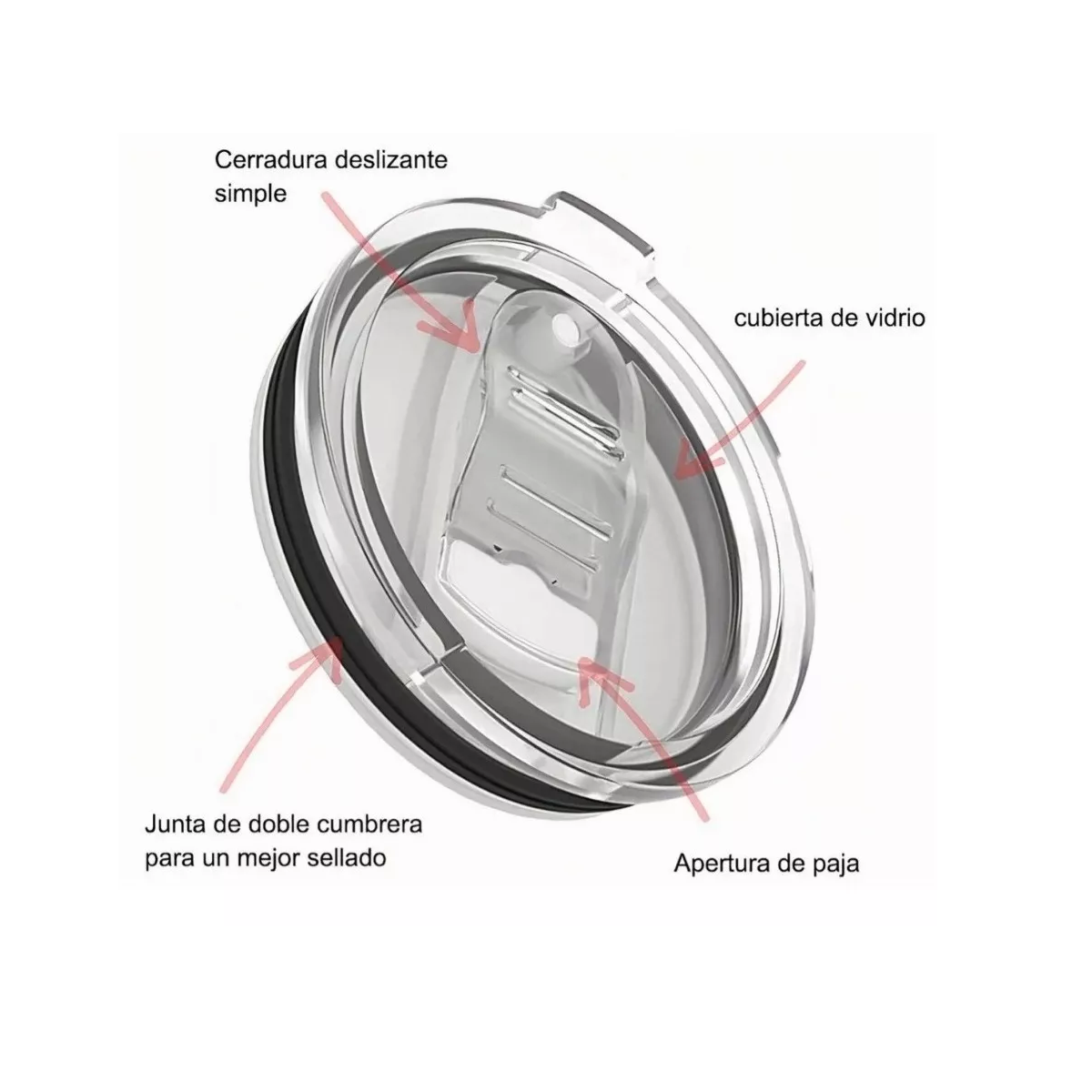 Foto 4 pulgar | Termo Portátil De Acero Inoxidable Calor Y Frío Taza  Eo Safe Imports Esi-11994 Blanco