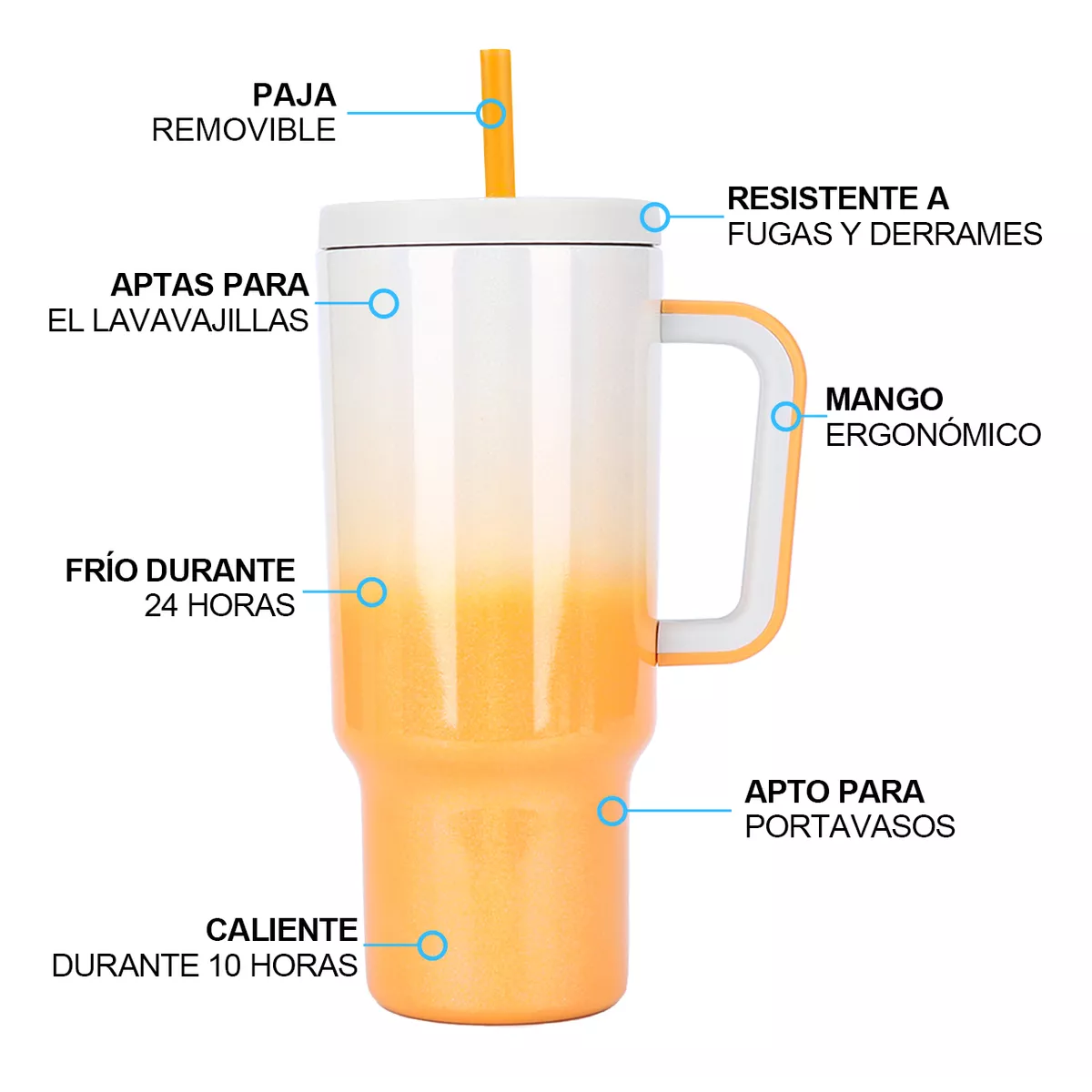 Foto 2 | Vaso Térmico Eo Safe Imports de Acero Inoxidable de 40oz