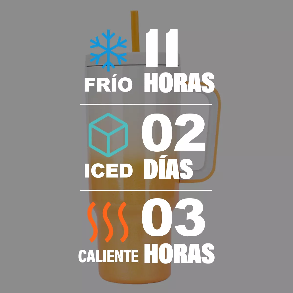 Foto 3 | Vaso Térmico Eo Safe Imports de Acero Inoxidable de 40oz