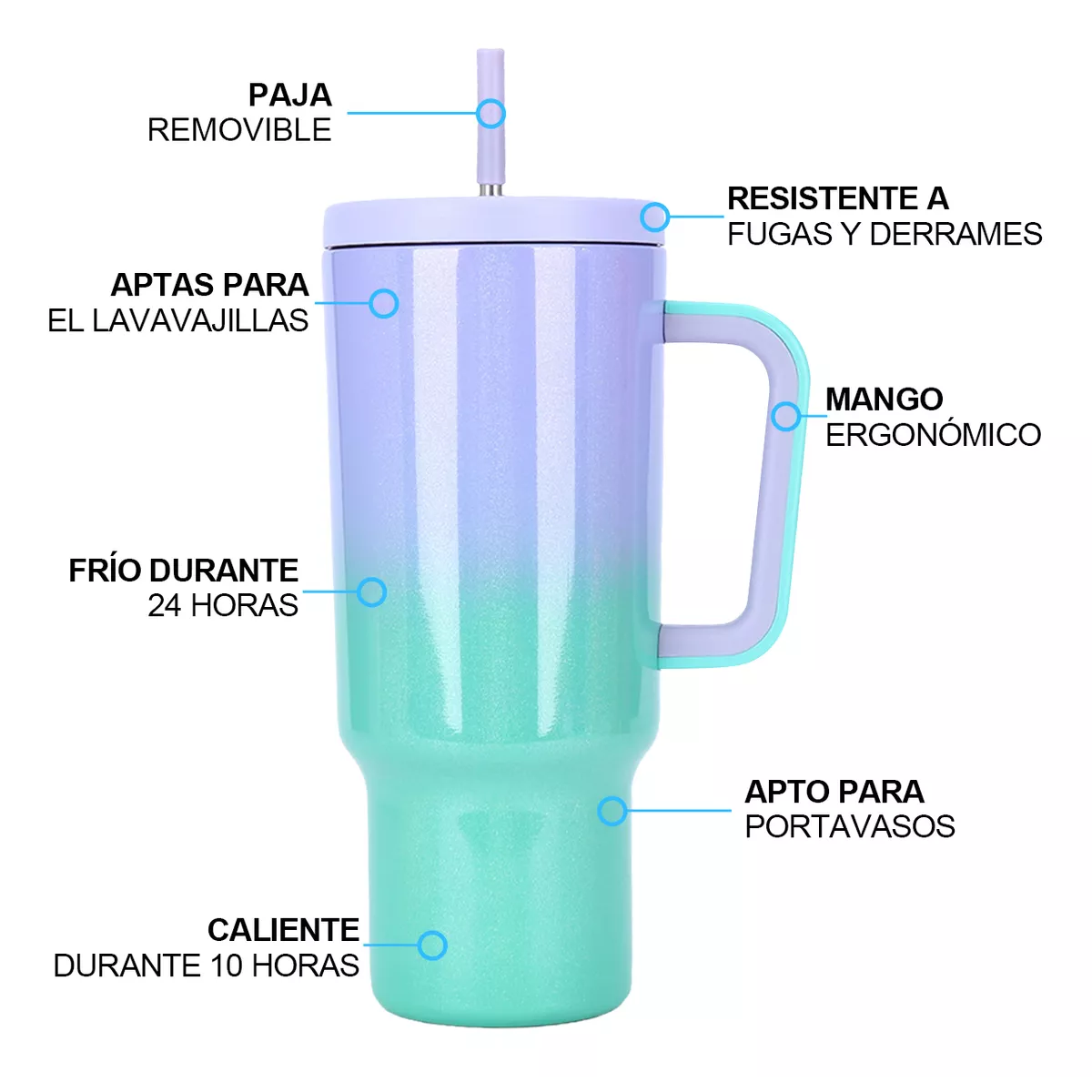 Foto 3 pulgar | Taza Térmica De 40oz Acero Inoxidable Con Popote Eo Safe Imports Esi-15960 Multicolor