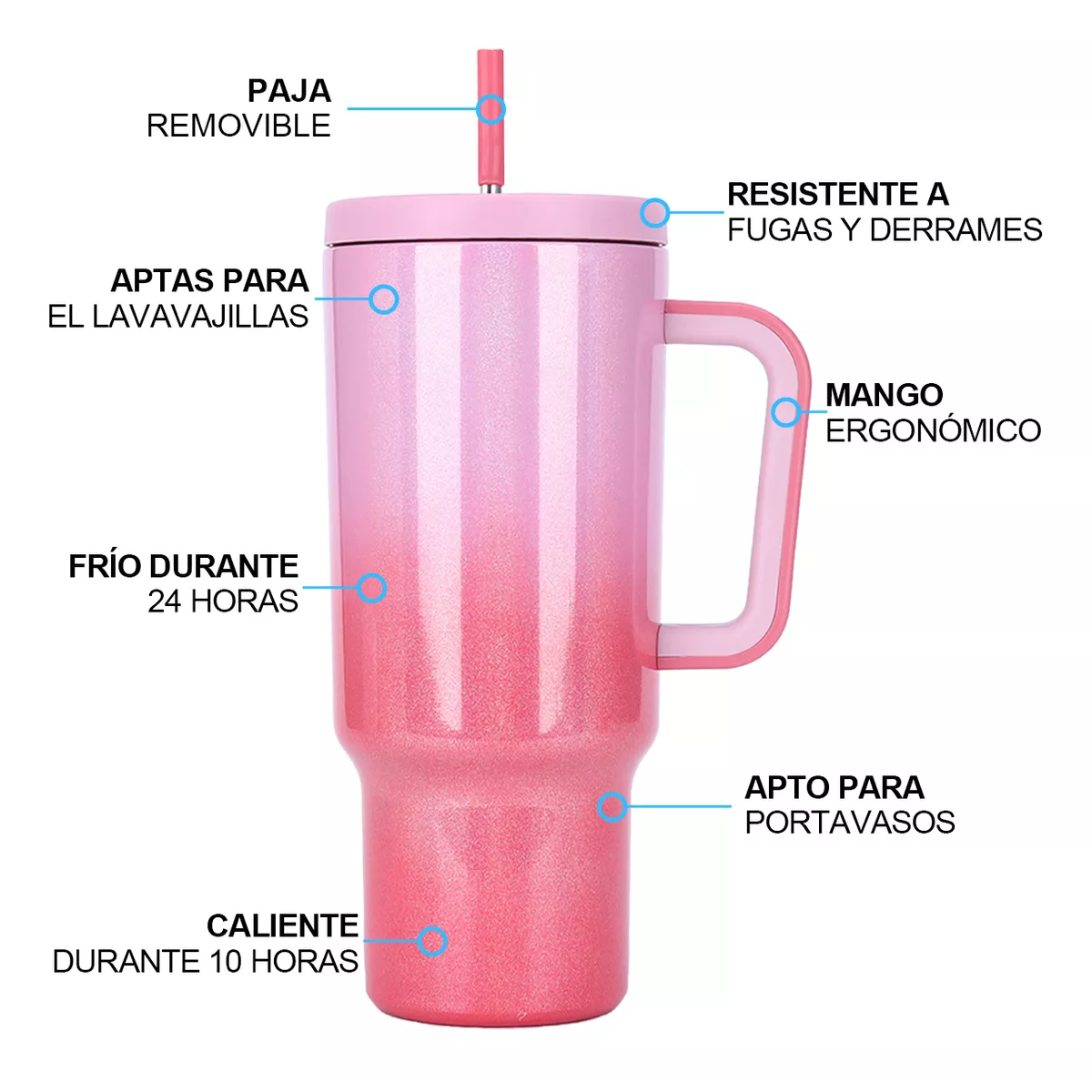 Foto 3 pulgar | Taza Térmica De 40oz Acero Inoxidable Con Popote Eo Safe Imports Esi-15959 Rosa