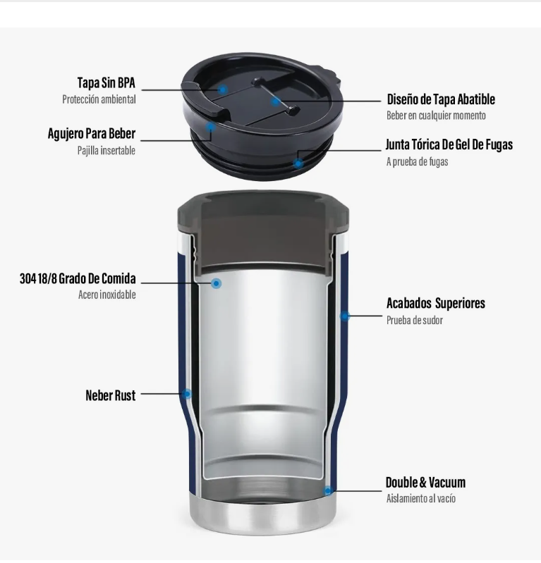 Foto 4 pulgar | Vaso Xtellar Térmico De 14oz Acero Inoxidable Con Popote Y Cepillo  Modelo Azul Oscuro