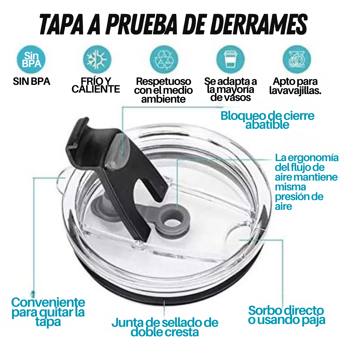 Foto 5 pulgar | 5 Tapa Con Seguro Para Vaso Térmico Yeti Rtic Ozark De 30 Oz (paquete 2)