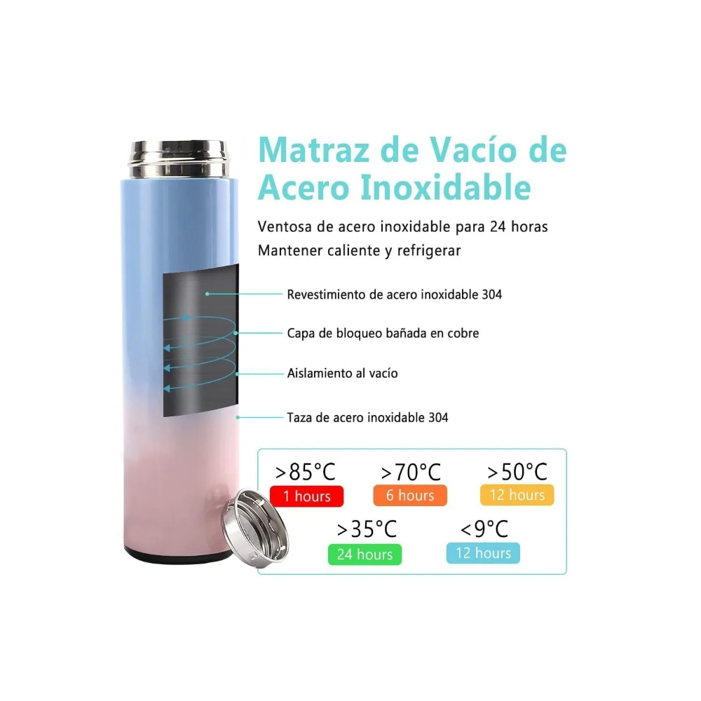 Foto 3 | Termo Digital de Acero Inoxidable Frío y Caliente de 17 Oz color Rosa con Azul