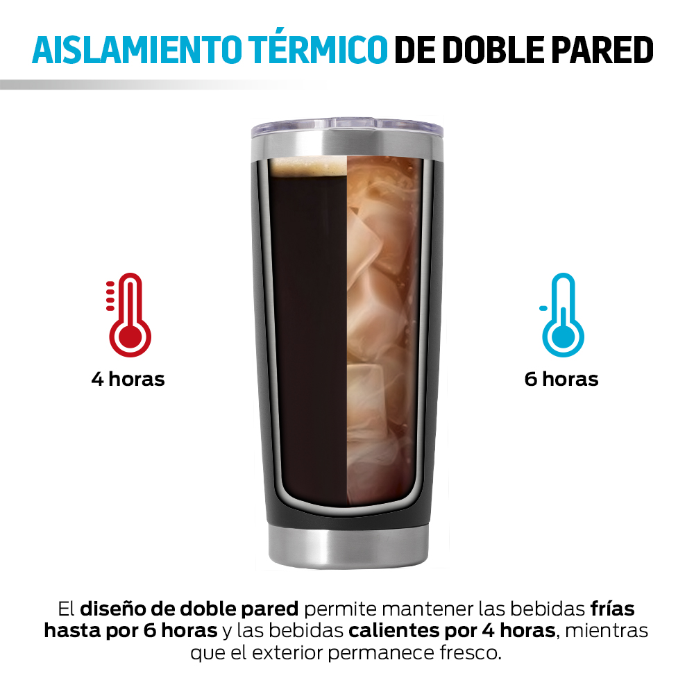 Foto 4 pulgar | Termos De Acero Inoxidable Vaso Térmico Doble Pared 2 Piezas Redlemon