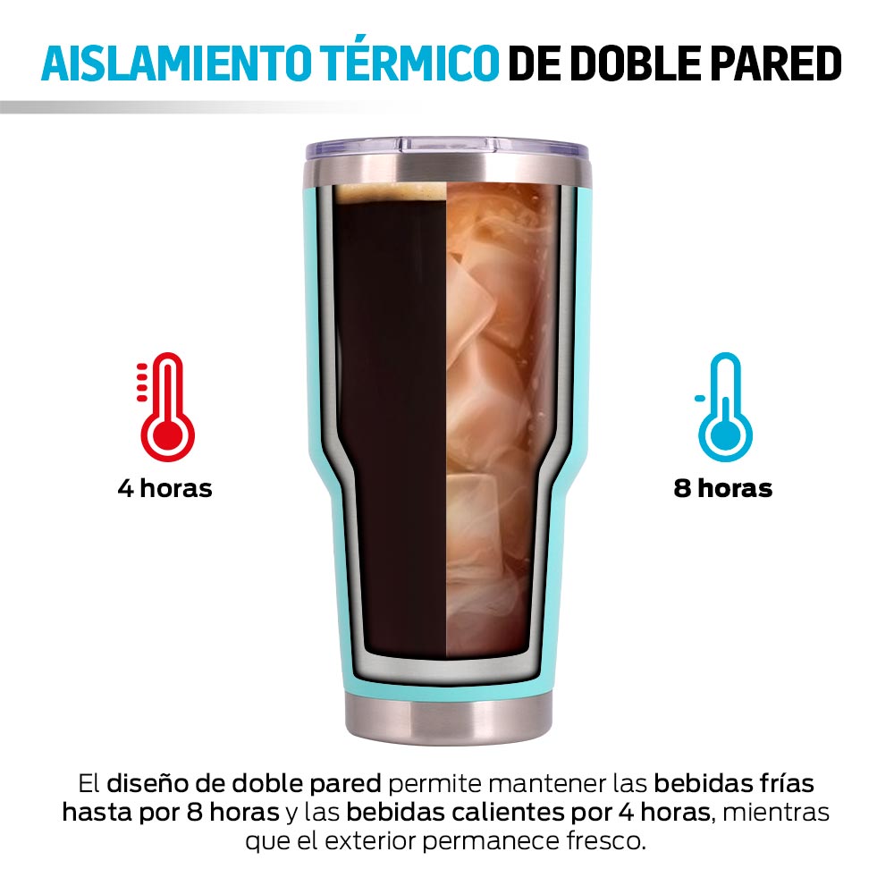 Foto 4 | Termo y Vaso Térmico de Acero Inoxidable 2 Popotes 800 Ml Redlemon. Aqua