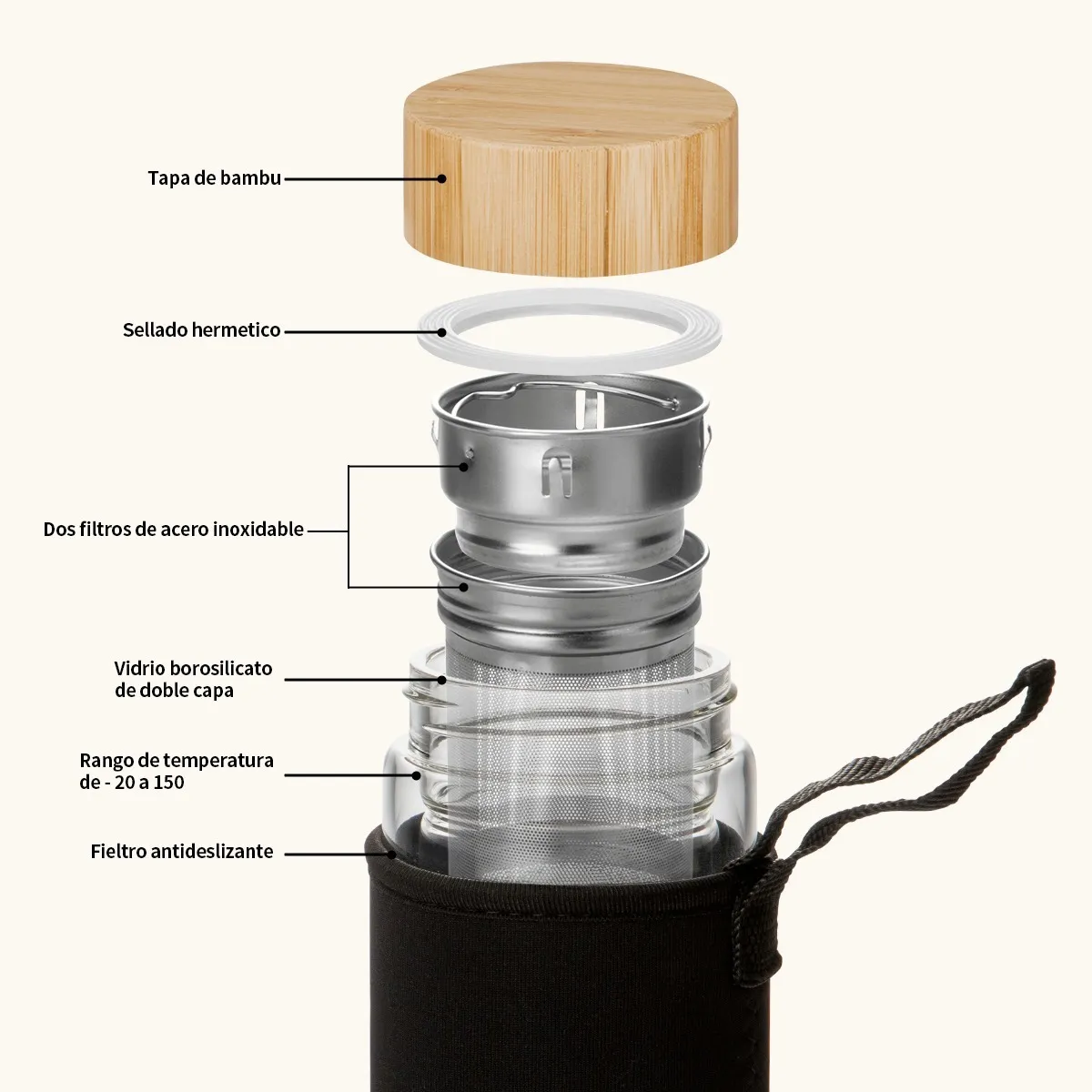 Foto 2 | Termo Infusor Te De Vidrio Con Tapa Bambú