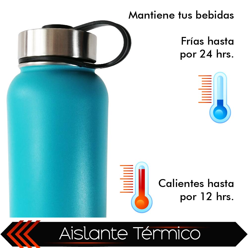 Foto 4 pulgar | Termo para Café CHIC FANTASY FIT01-BG color Azul de Acero Inoxidable con Aislamiento 32 OZ 947 ML Térmico