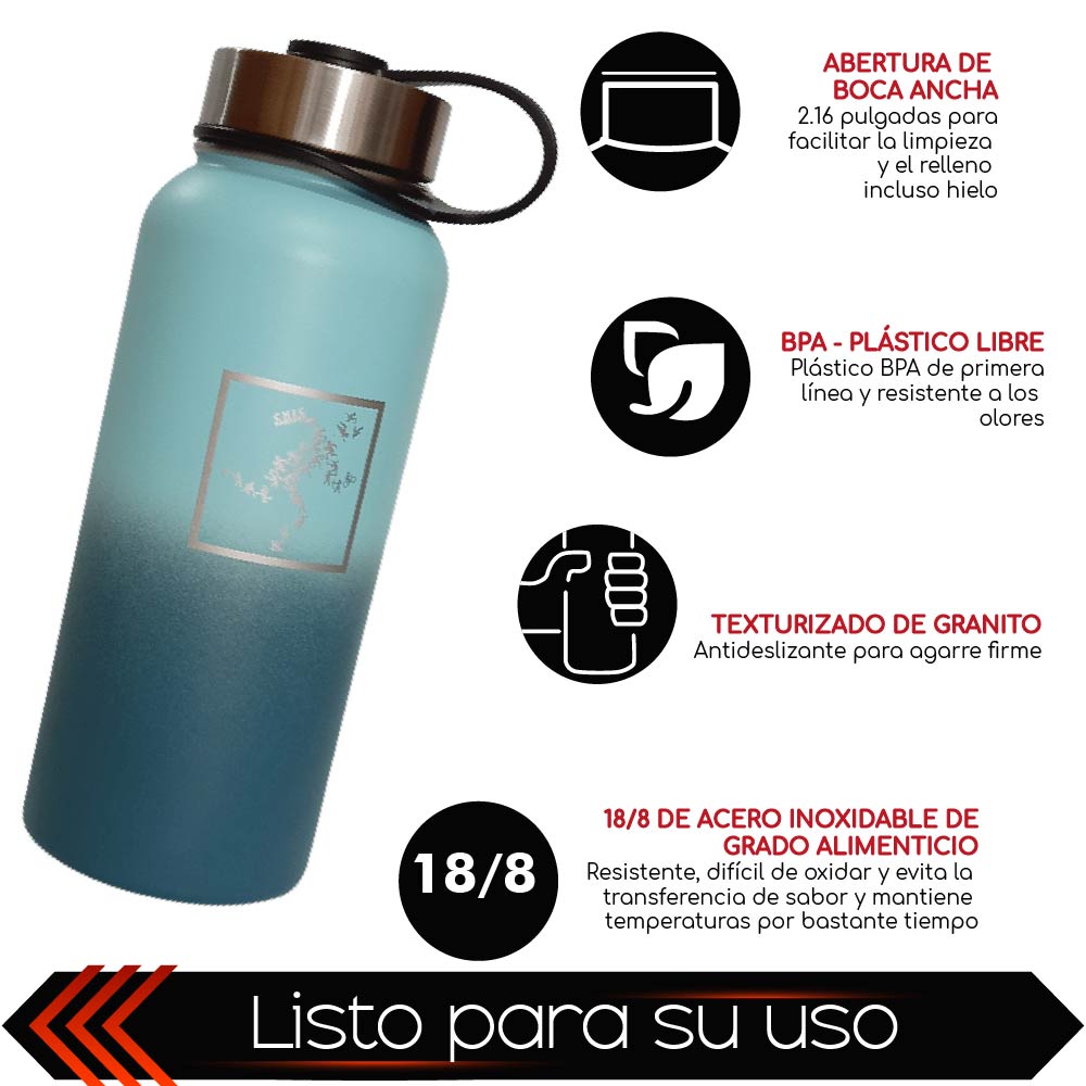 Foto 6 pulgar | Termo para Café CHIC FANTASY FIT01-BG color Azul de Acero Inoxidable con Aislamiento 32 OZ 947 ML Térmico