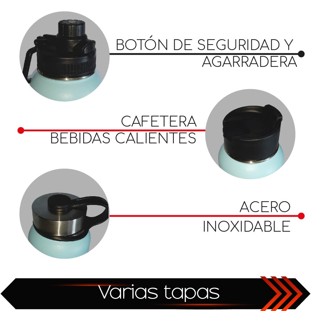 Foto 6 | Termo para Café CHIC FANTASY FIT01-BG color Azul de Acero Inoxidable con Aislamiento 32 OZ 947 ML Térmico