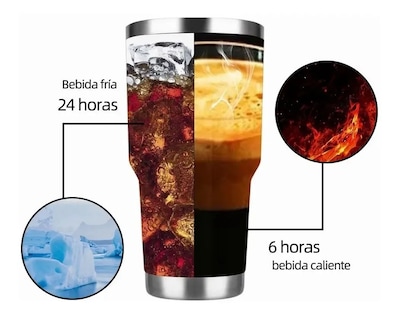 Foto 3 | Termo Portátil de Acero Inoxidable Malubero color Negro