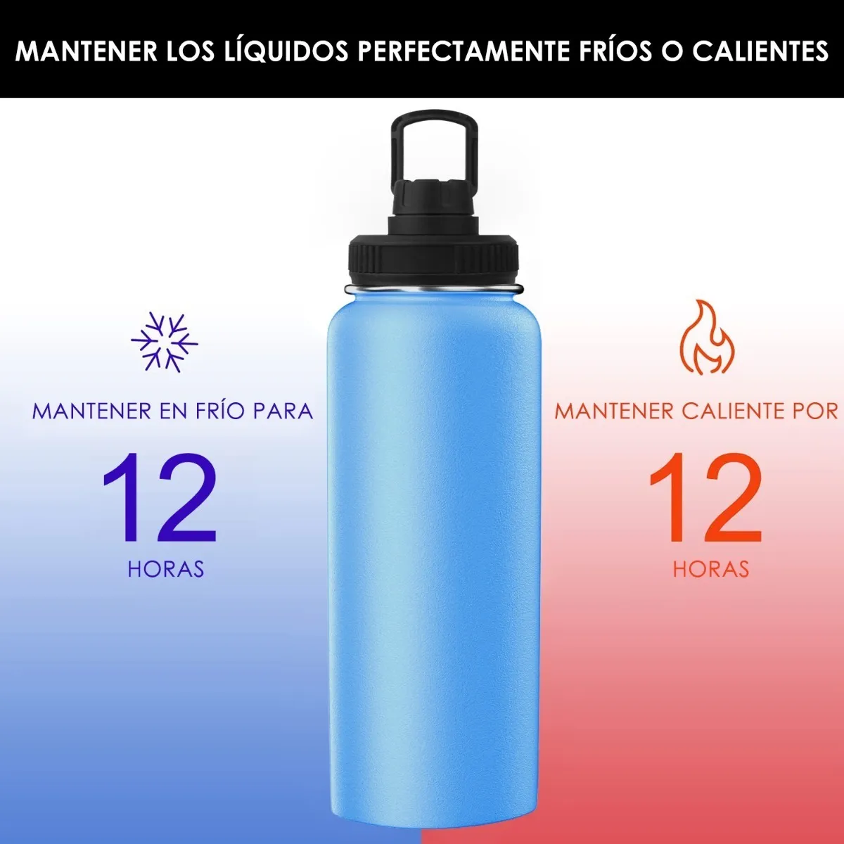 Foto 3 pulgar | Termo Eo Safe Imports ESI-3632 color Azul 1.2 L