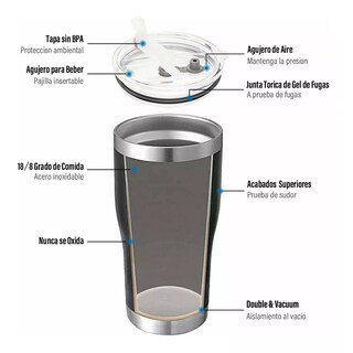 Foto 2 | Vaso Térmico Eo Safe Imports ESI-5034 color Azul 30 oz