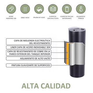 Foto 2 | Termo Eo Safe Imports Esi8669 de Acero Inoxidable color Negro 600 ml