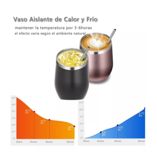 Foto 2 | Vaso Termico Vino/café Acero Inoxidable 12oz Calor/frío 2 Pz, Negro/rosa