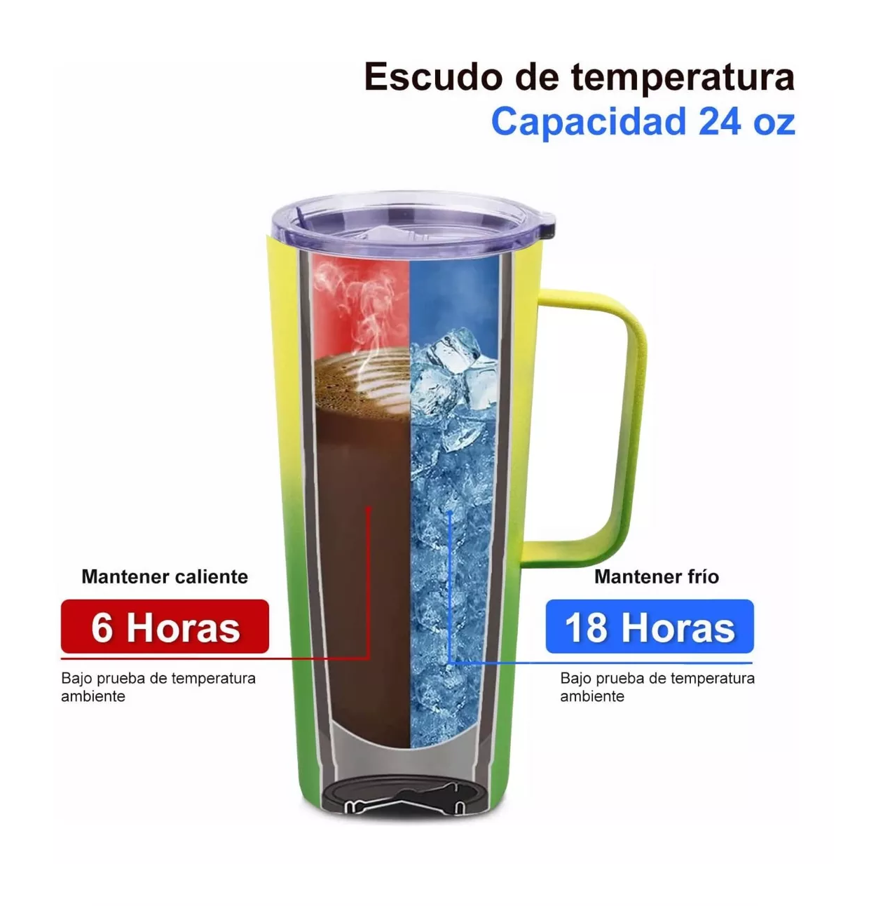 Foto 4 pulgar | Termo De Acero Inoxidable Portátil Para Café Y Té 720 Ml 24oz, Verde/amarillo