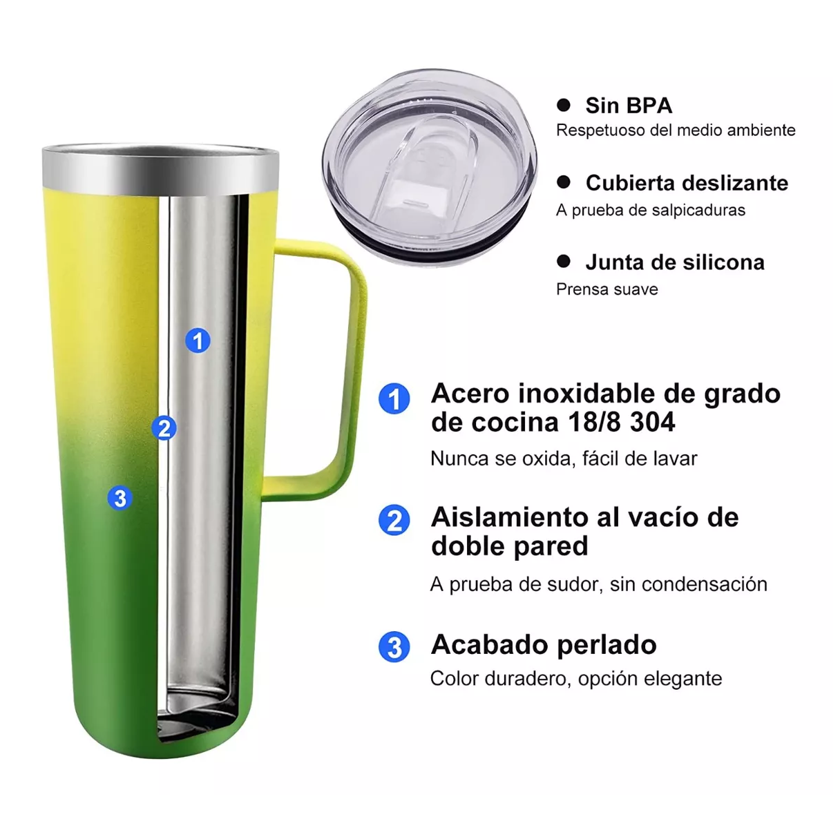 Foto 6 pulgar | Termo De Acero Inoxidable Portátil Para Café Y Té 720 Ml 24oz, Verde/amarillo