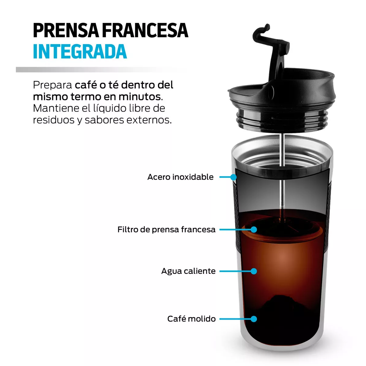 Foto 3 pulgar | Termo con Prensa Francesa Integrada Eo Safe Imports ESI-12687 Multicolor 350 ml