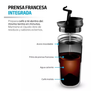Foto 2 | Termo con Prensa Francesa Integrada Eo Safe Imports ESI-12687 Multicolor 350 ml