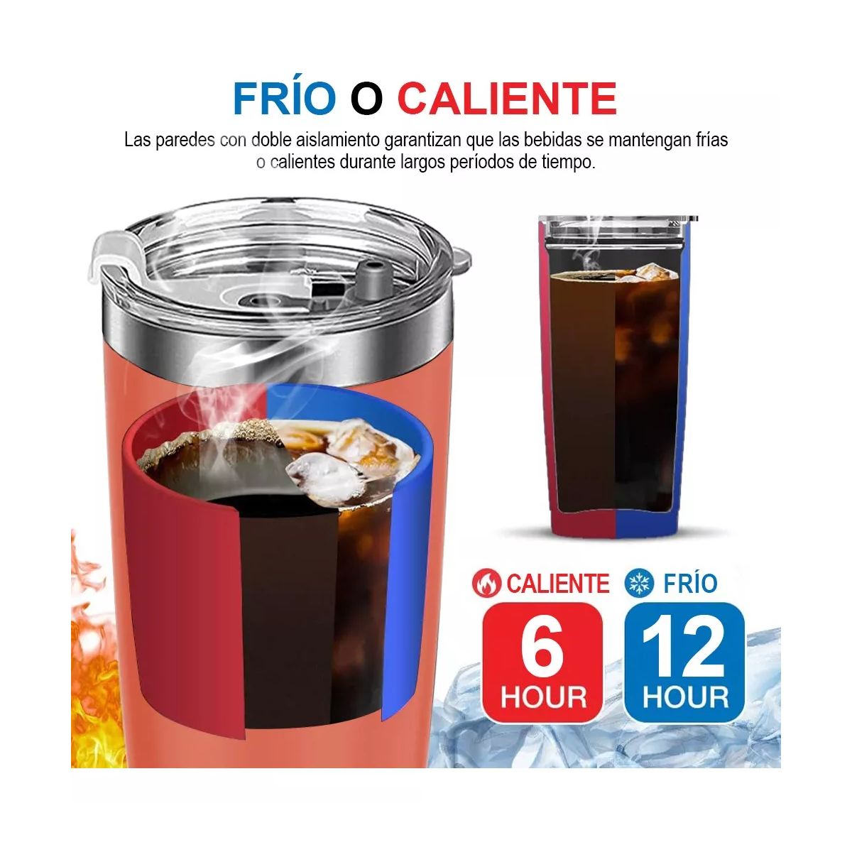 Foto 4 pulgar | Vaso Térmico de Acero Inoxidable con Popote y Cepillo Eo Safe Imports ESI-12689 Naranja 20 Oz