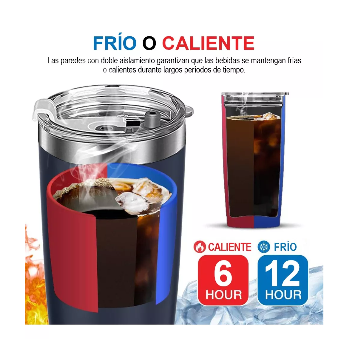 Foto 4 pulgar | Vaso Térmico Acero Inoxidable con Popote y Cepillo Eo Safe Imports ESI-12690 Azul 20 Oz