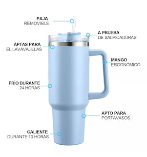 Foto 2 | Vaso Térmico Lab.G 40oz Acero Inoxidable Azul