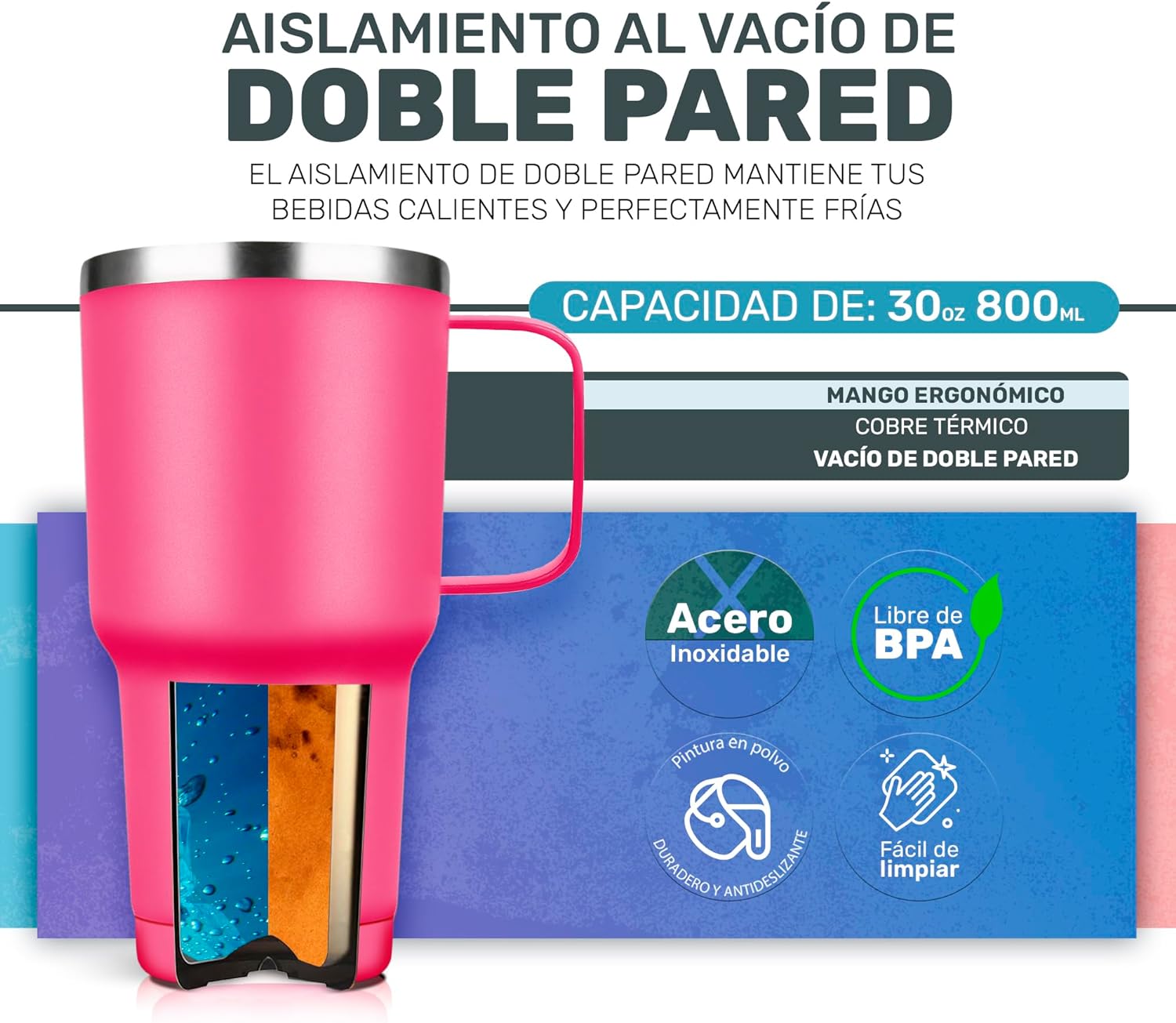 Foto 3 pulgar | Termo De Acero Inoxidable Tipo Yeti 30 Oz Para Bebidas Frias O Calientes Aislamiento De Doble Pared (rosa )