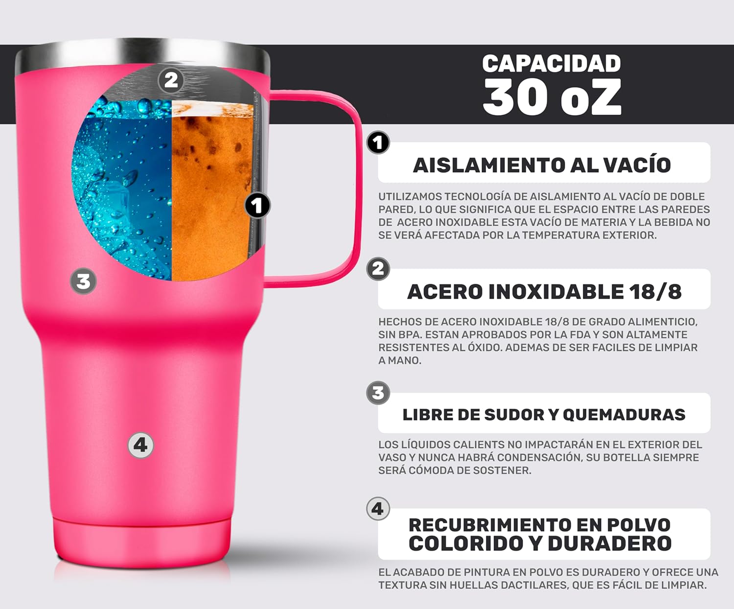 Foto 5 | Termo De Acero Inoxidable Tipo Yeti 30 Oz Para Bebidas Frias O Calientes Aislamiento De Doble Pared (rosa )