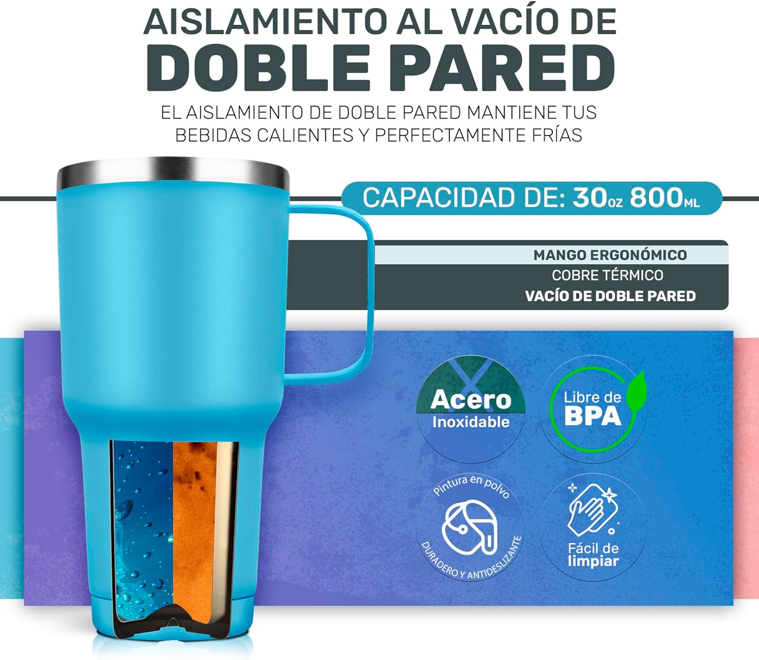 Foto 2 | Termo De Acero Inoxidable Tipo Yeti 30 Oz Para Bebidas Frias O Calientes Aislamiento De Doble Pared (azul Claro)