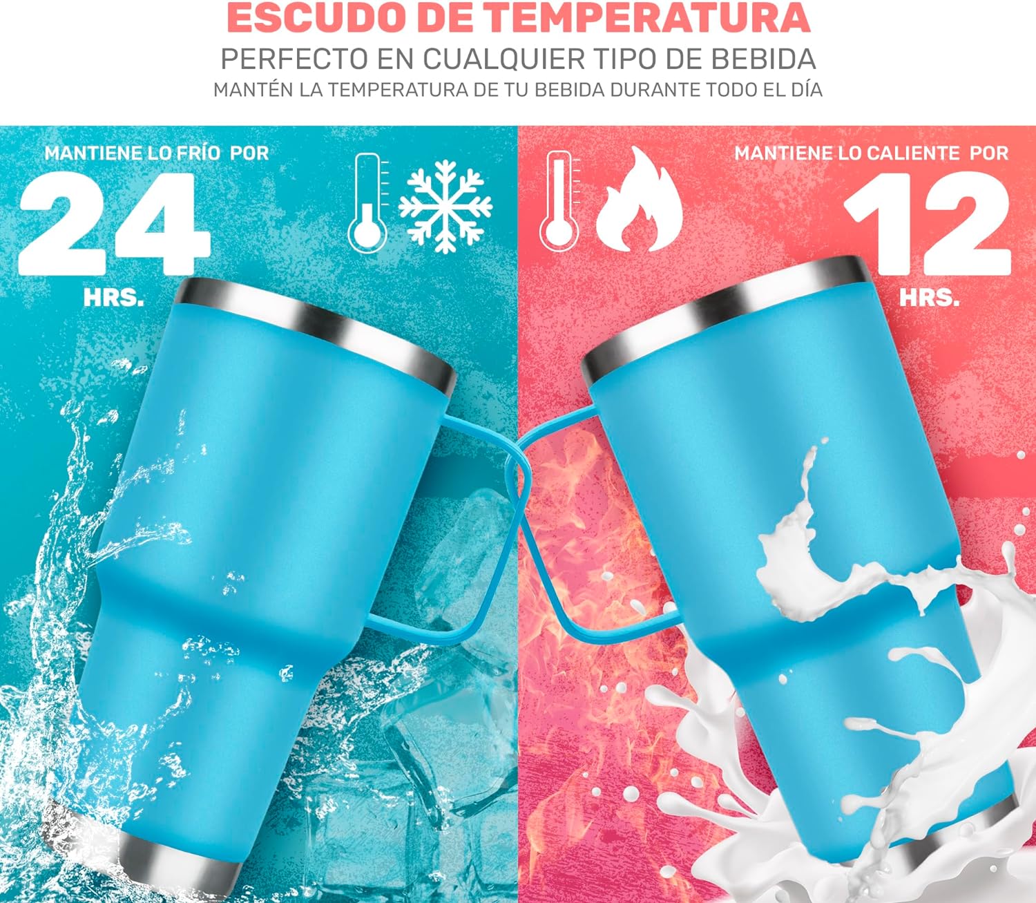 Foto 7 pulgar | Termo De Acero Inoxidable Tipo Yeti 30 Oz Para Bebidas Frias O Calientes Aislamiento De Doble Pared (azul Claro)