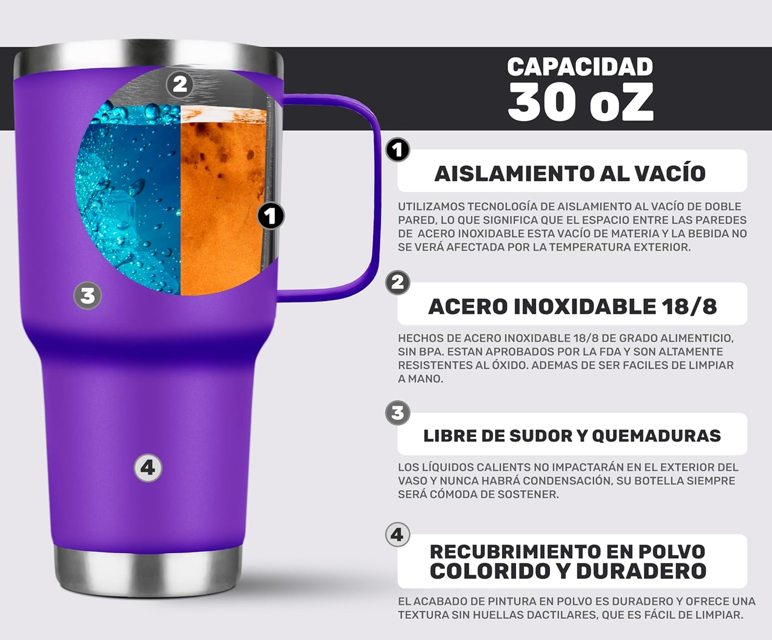 Foto 7 pulgar | Termo De Acero Inoxidable Tipo Yeti 30 Oz Para Bebidas Frias O Calientes Aislamiento De Doble Pared (morado)