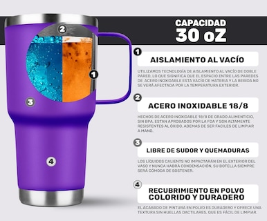 Foto 6 | Termo De Acero Inoxidable Tipo Yeti 30 Oz Para Bebidas Frias O Calientes Aislamiento De Doble Pared (morado)