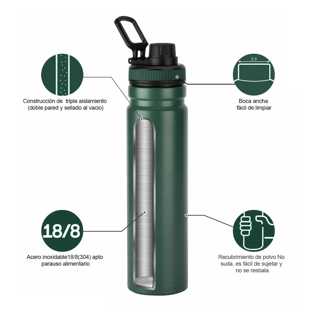 Foto 3 pulgar | Termo de Acero Inoxidable Lab.G Verde 750 ml