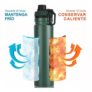 Foto 4 | Termo de Acero Inoxidable Lab.G Verde 750 ml