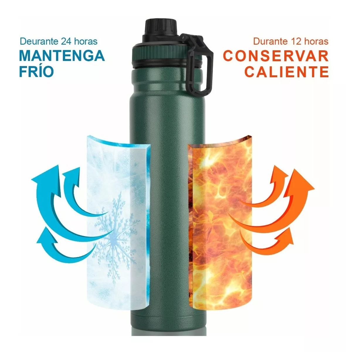 Foto 5 pulgar | Termo de Acero Inoxidable Belug 750ml Verde