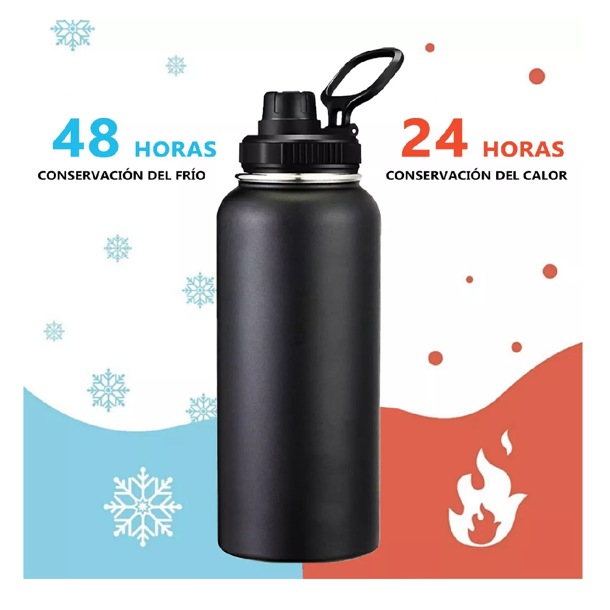 Foto 3 pulgar | Termo de Acero Inoxidable Belug 32 Oz Negro