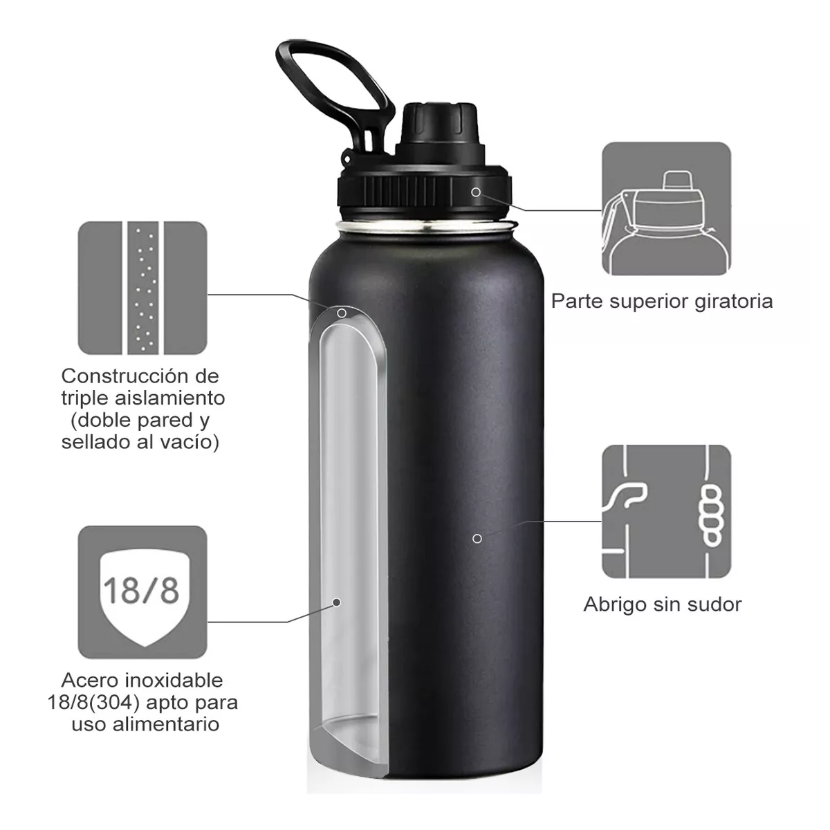 Foto 5 pulgar | Termo de Acero Inoxidable Belug 32 Oz Negro