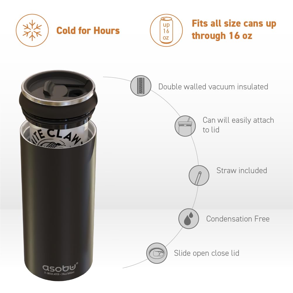 Foto 2 | Can Cooler Sleeve Asobu Con Aislamiento Múltiple Para 355 Ml Y 473 Ml - Venta Internacional.