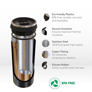 Foto 3 | Can Cooler Sleeve Asobu Con Aislamiento Múltiple Para 355 Ml Y 473 Ml - Venta Internacional.