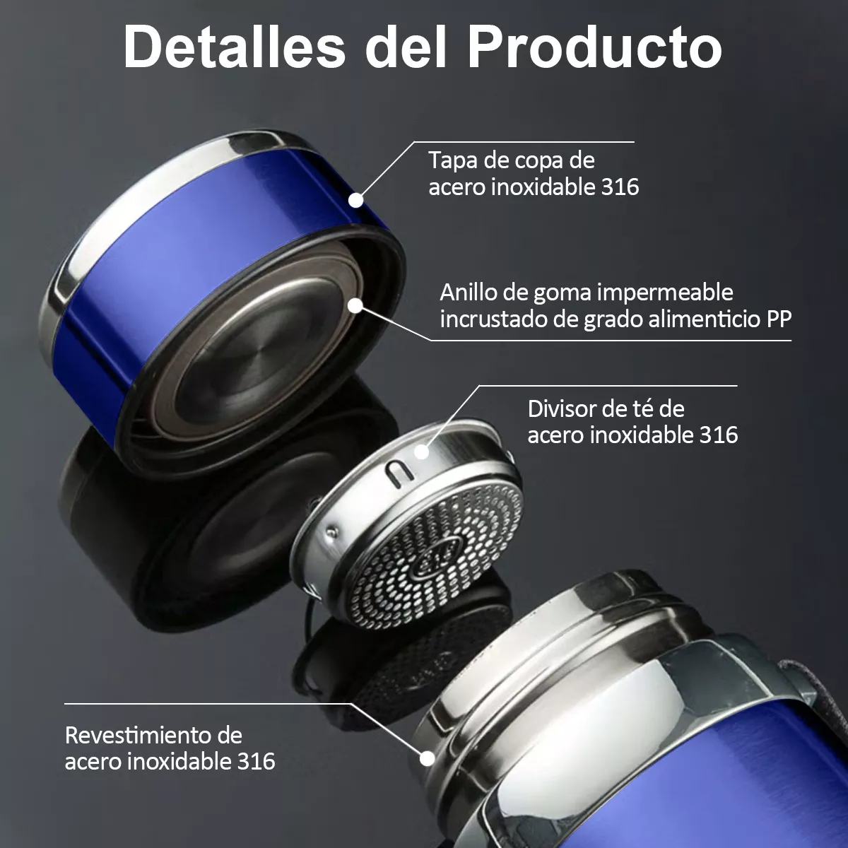 Foto 4 pulgar | Termo De Acero Inoxidable 1000ml 3 Pzs Eo Safe Imports Esi-15969 Azul