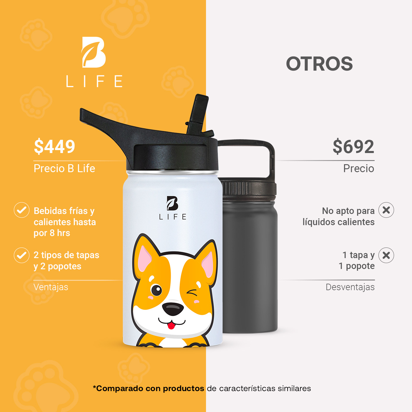 Foto 4 | Termo De Perrito De 355 Ml Para Bebidas Frías Y Calientes Más Tiempo Y Sin Fugas. Dog Kids Water Bottle. B Life